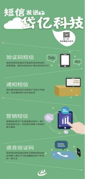 安徽岱億中秋國慶短信感恩大回饋，助力互聯網信息服務共贏發展