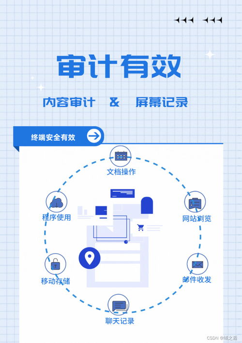 上網管理系統 解決大型企業的終端安全管理難題