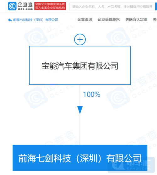 寶能汽車成立軟件公司，深化智能化與網安布局