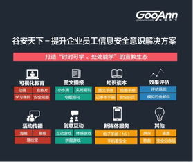 提升信息安全意識，防范勒索軟件威脅